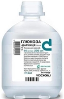 Ирригационные растворы