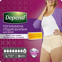 Підгузки-трусики для дорослих