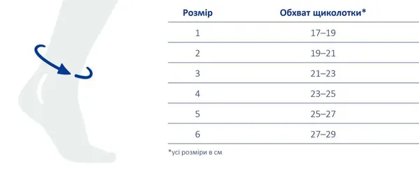 Бандаж на гомілковостопний суглоб Bauerfeind MalleoTrain Plus титан, правий, розмір 1