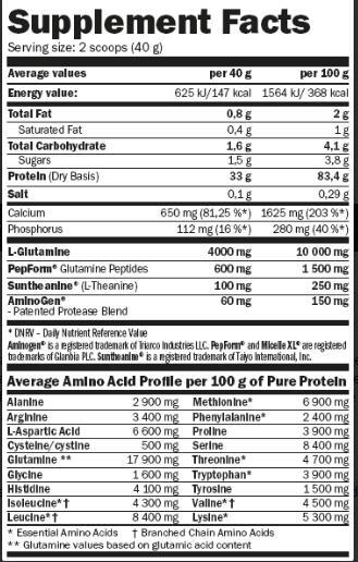 Протеїн Amix Nutrition Pro Micelle HD Casein Подвійний голландський шоколад, 700 г