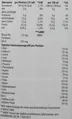 Амінокислоти Scitec Nutrition Amino Liquid 50 cherry/guava, 1 л