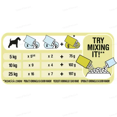 Корм вологий для собак Purina Friskies з яловичиною та картоплею в соусі, 100 г