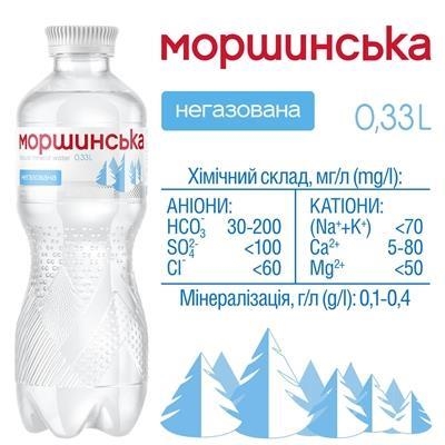 Вода минеральная Моршинская негазированная, 0,33 л