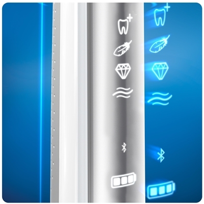 Электрическая зубная щетка Oral-B Genius 8000, серебро