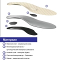 Стельки ортопедические Ortofix Хард 849 каркасные, размер 37