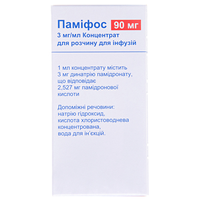Паміфос концентрат д/приг. р-ну д/інф. 3 мг/мл (90 мг) по 30 мл №1 у флак.