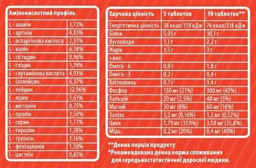 Комплекс амінокислот Sporter Plant Amino & L-Arginine таблетки №200