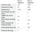 Вітаміни Biotech Calcium Zinc Magnesium, 100 таблеток