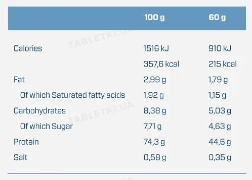 Протеїн сироватковий концентрат Quamtrax Whey Protein шоколад, 2 кг
