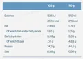 Протеїн сироватковий концентрат Quamtrax Whey Protein шоколад, 2 кг