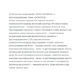 Батончик FitWin Coco Caramel без сахара, шоколад, 20 штук по 40 г