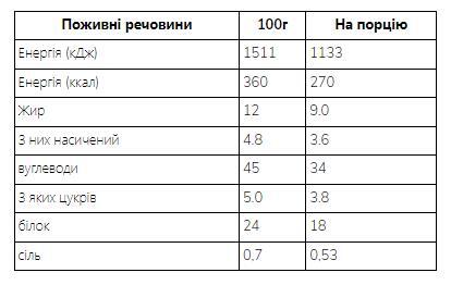 Овсяный батончик Myprotein Oat Bakes шоколадная крошка, 12 штук по 75 г