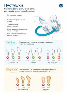Пустышка силиконовая Canpol Babies Night dreams анатомическая 22/502, 18+ месяцев, 1 шт
