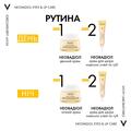 Крем Vichy Neovadiol мультикоректуючий для розгладження зморшок та інтенсивного живлення шкіри навколо очей та губ, 15 мл