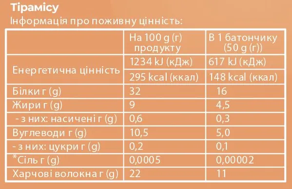 Батончик протеїновий Sporter Zero One 32% протеїну тірамісу, 50 г
