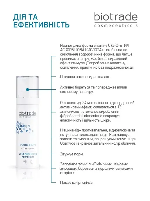 Сироватка для обличчя Biotrade Pure Skin з вітаміном С 15% та пептидами для сяяння шкіри, 30 мл