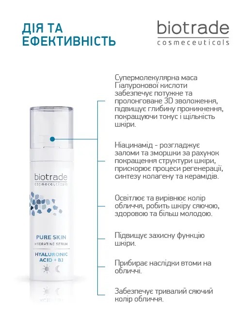 Сыворотка для лица Biotrade Pure Skin с гиалуроновой кислотой и ниацинамидом для интенсивного увлажнения кожи, 30 мл