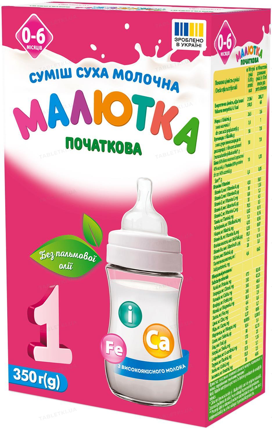 Малютка 1: інструкція + ціна від 28 грн в аптеках | Tabletki.ua