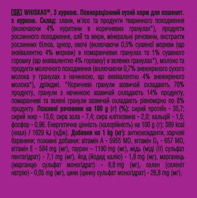 Корм сухий Whiskas для кошенят Курка, 300 г