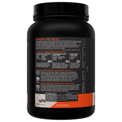 Протеїн сироватковий ізолят Rule One R1 Protein Whey Isolate, печиво-крем, 660 г