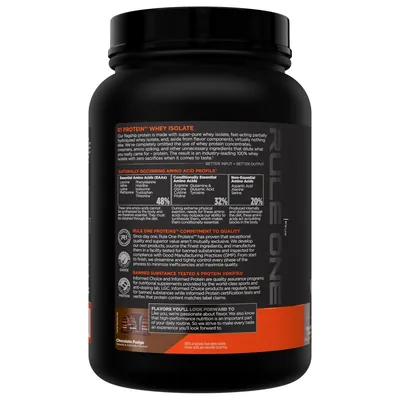 Протеїн сироватковий ізолят Rule One R1 Protein Whey Isolate, шоколадна помадка, 660 г