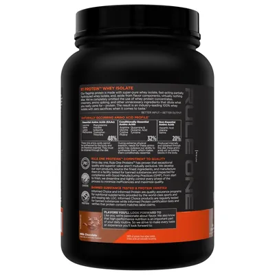 Протеїн сироватковий ізолят Rule One R1 Protein Whey Isolate, молочний шоколад, 660 г