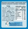 Пюре м'ясо-овочеве Gerber Обід для малюка, по-італійські, 190 г