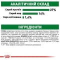 Корм сухой для собак Royal Canin Mini Adult, 4 кг