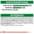 Корм сухий для собак Royal Canin Mini Adult, 4 кг