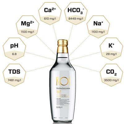 Вода минеральная Roi Roitschocrene обогащена магнием, слабогазированная, стеклянная бутылка, 0,5 л