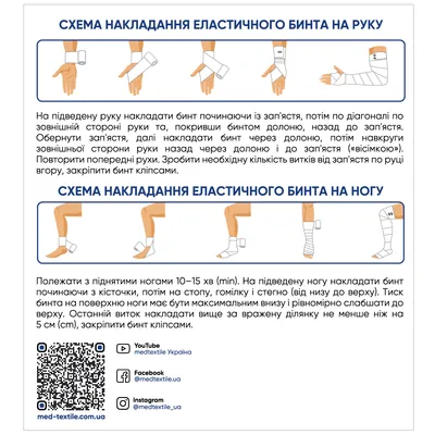 Бинт еластичний MedTextile високої розтяжності, без латексу 5 м x 12 см