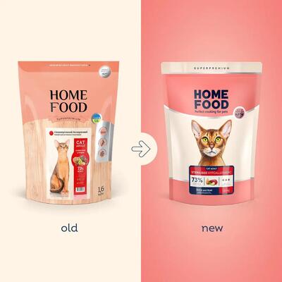 Корм сухий беззерновий гіпоалергенний Home Food для дорослих стерилізованих/кастрованих котів, з качкою та грушею, 1,6 кг