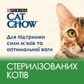 Корм сухий для кішок Purina Cat Chow Sterilised з індичкою, 1,5 кг