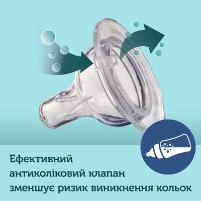 Соска силіконова Canpol Babies EasyStart 21/729 для пляшечок з широким отвором міні, від 0 місяців, 2 шт