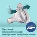 Соска силіконова Canpol Babies EasyStart 21/729 для пляшечок з широким отвором міні, від 0 місяців, 2 шт