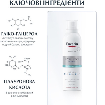 Спрей Eucerin Hyaluron Зволожуючий з гіалуроном для чутливої шкіри (66857), 150 мл