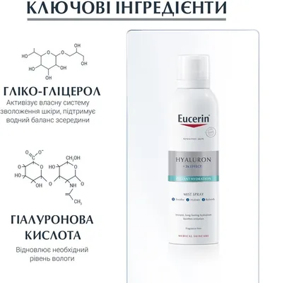 Спрей Eucerin Hyaluron + 3x Effect зволожуючий з гіалуроном для чутливої шкіри (66857), 150 мл