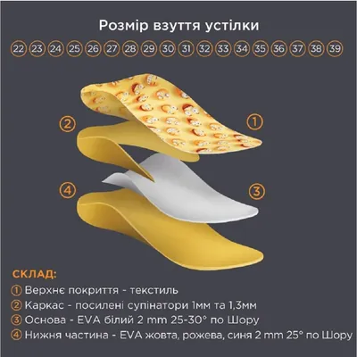 Устілки ортопедичні OrtoMed OMP-5538 дитячі з фіксацією п'яти, смайл, розмір 30