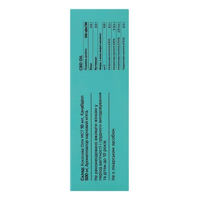 Олія Pephemp CBD Isolate 5% зі смаком м'яти, 10 мл