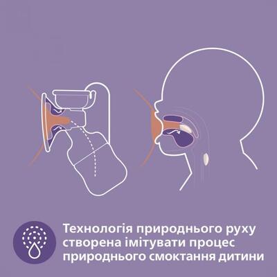 Молокоотсос Philips Avent SCF430/16 ручной с набором для хранения молока