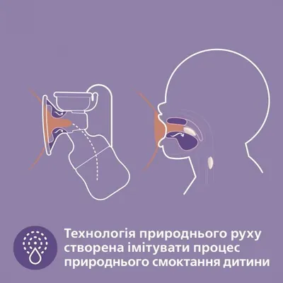 Молоковідсмоктувач Philips Avent SCF430/16 ручний з набором для зберігання молока