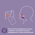 Молокоотсос Philips Avent SCF430/16 ручной с набором для хранения молока