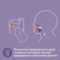 Молоковідсмоктувач Philips Avent SCF430/16 ручний з набором для зберігання молока