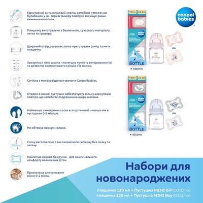 Набір для новонароджених Canpol Babies 0312mix Mini Boy (пляшечка 120 мл + пустушка 0-2 міс)