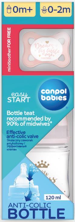 Набір для новонароджених Canpol Babies 0310mix Mini Girl (пляшечка 120 мл + пустушка 0-2 міс)