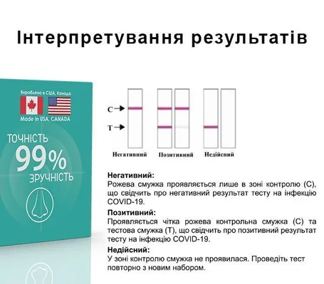 Експрес-тест Best Test COVID-19 на антиген коронавірусу (Ag), 1 штука