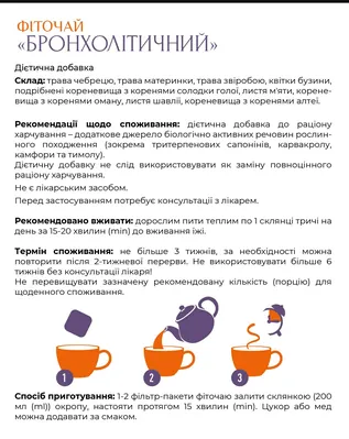 Фіточай Бронхолітичний по 1,5 г №20 у філ.-пак. Ronpharm