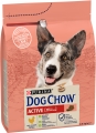 Корм сухий для дорослих активних собак Purina Dog Chow Active Adult зі смаком курки, 2,5 кг
