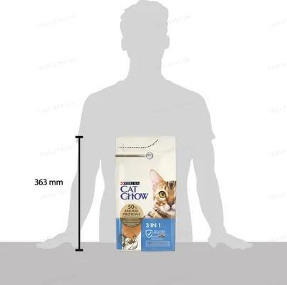 Корм сухий для котів Purina Cat Chow з індичкою, 1,5 кг