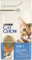 Корм сухой для котов Purina Cat Chow с индейкой, 1,5 кг
